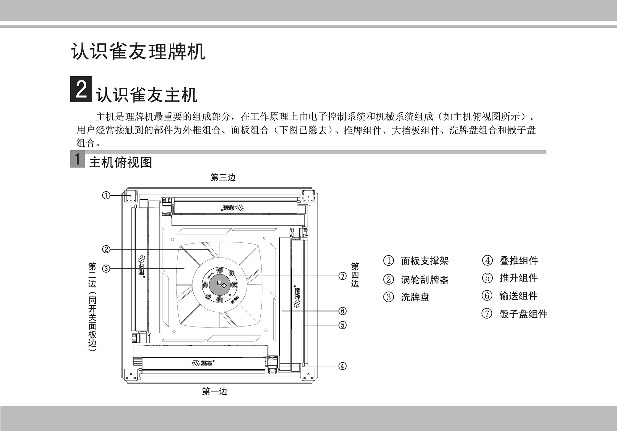 c系列-c100/t-认识雀友理牌机